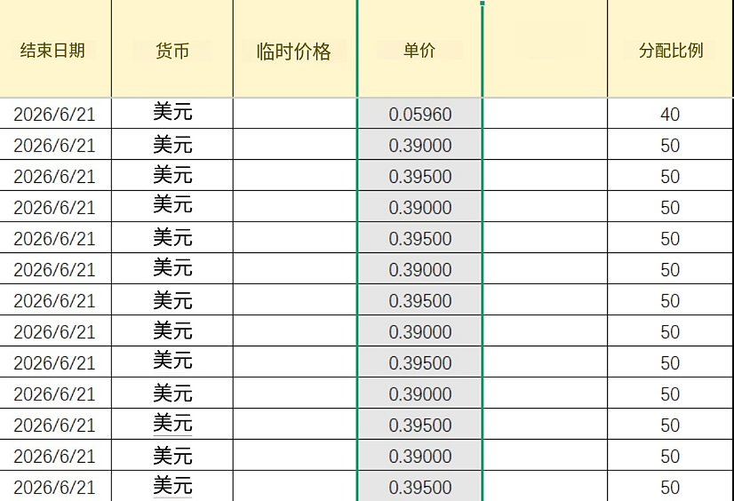 印度制造史诗级大活!20万文件泄露,把苹果扒得一丝不挂 - 17