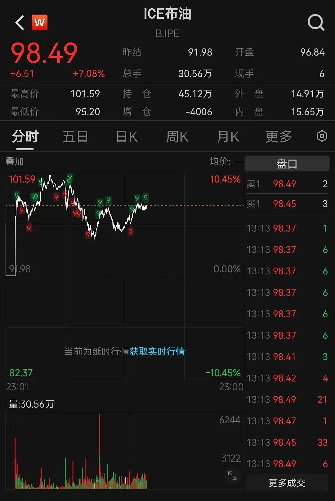 伊朗新任最高领袖发表首份声明:不会放弃复仇,霍尔木兹海峡将继续关闭 - 2