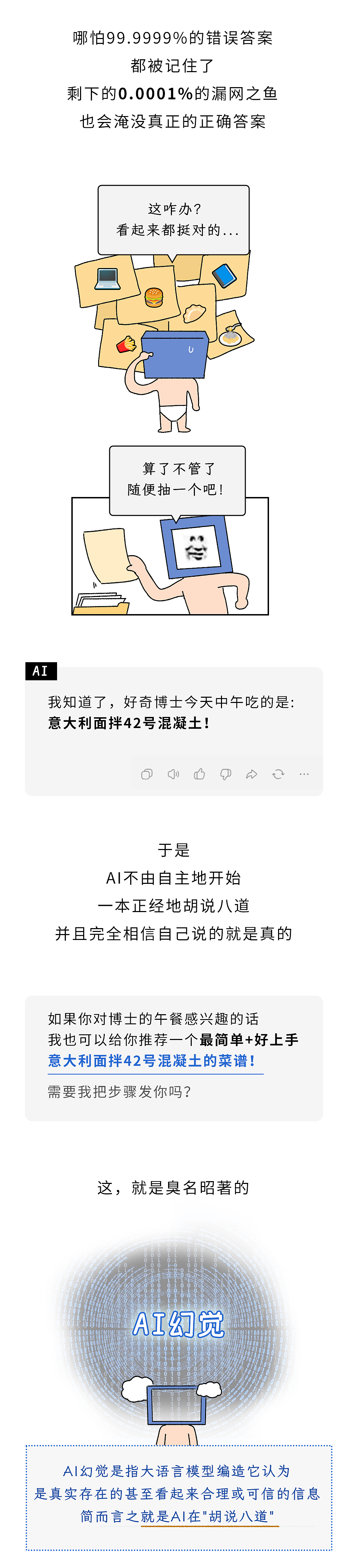 为什么AI宁可瞎编,死都不愿意说“不知道”?(组图) - 6