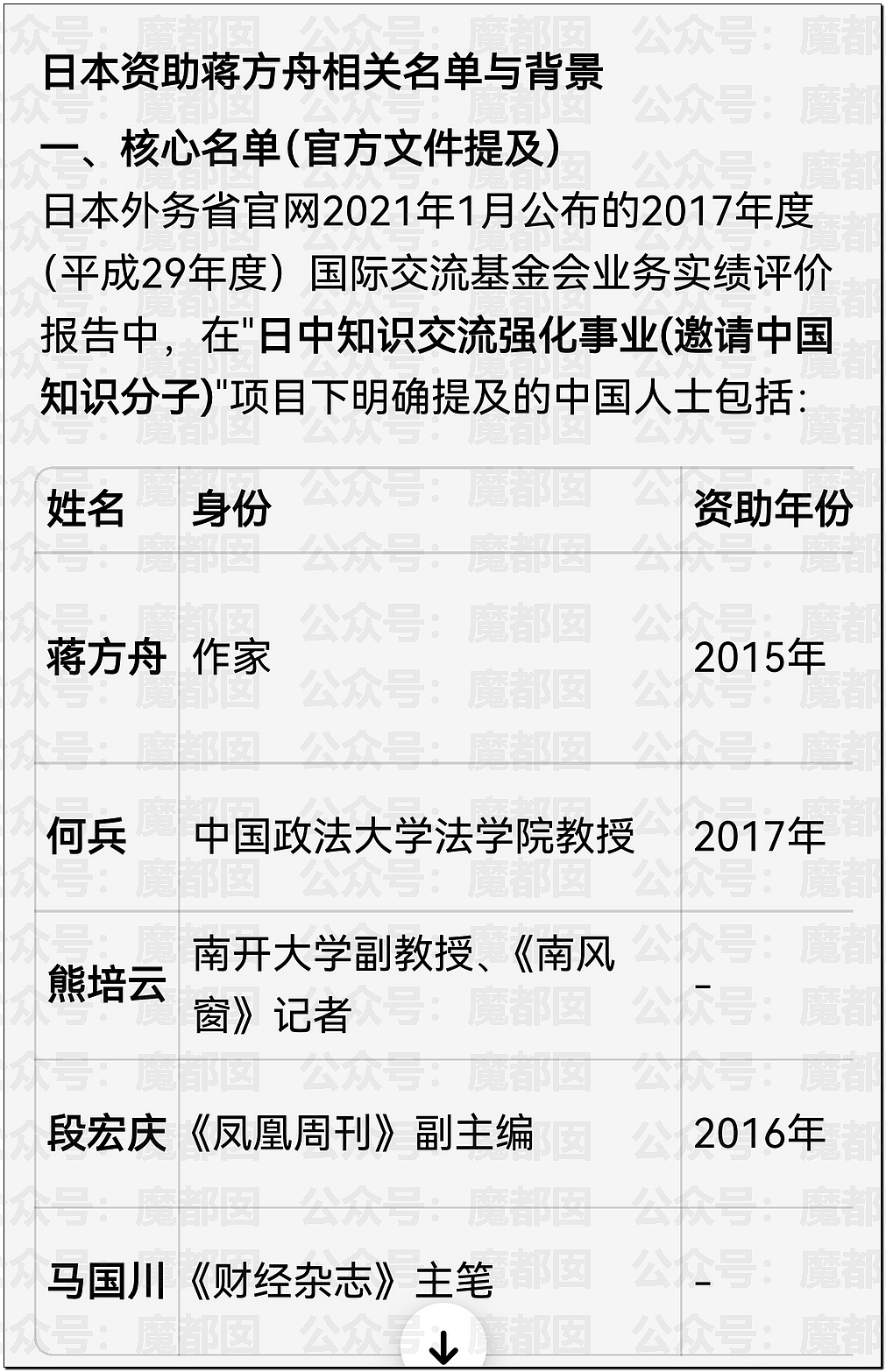 疯传!疑似身穿中学校服小女生和成年男性地铁激吻引发质疑 - 19