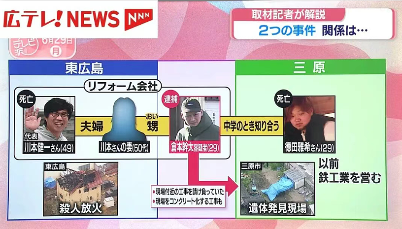 日本狠人哥欠债千万！为钱手刃姑父，纵火烧屋后竟连发小都不放过，直接活埋灭口！ - 11