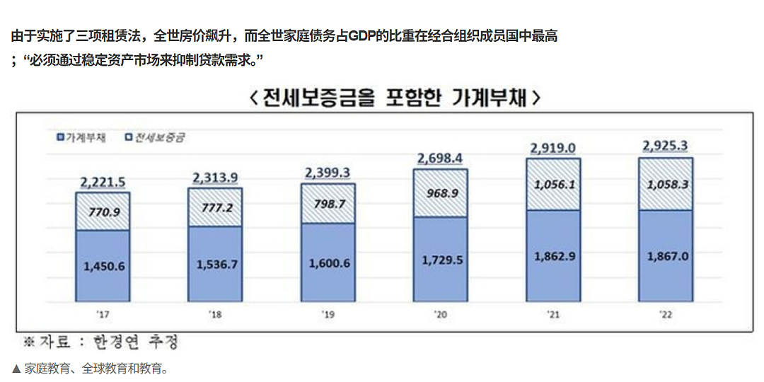 一天涨5%一天跌8%,韩国散户越爆仓越梭哈 - 22