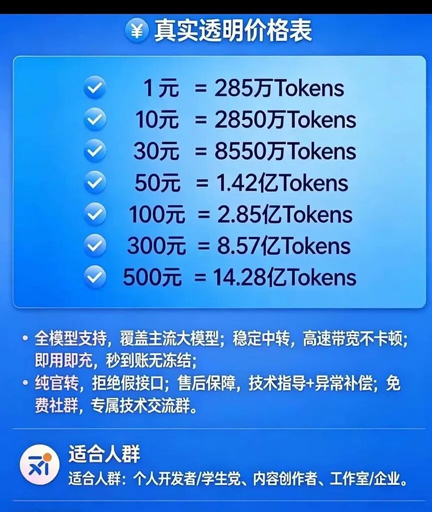 1元钱285万Token的陷阱!起底“AI中转站”:封号跑路,模型降智,倒卖用户数据(组图) - 15