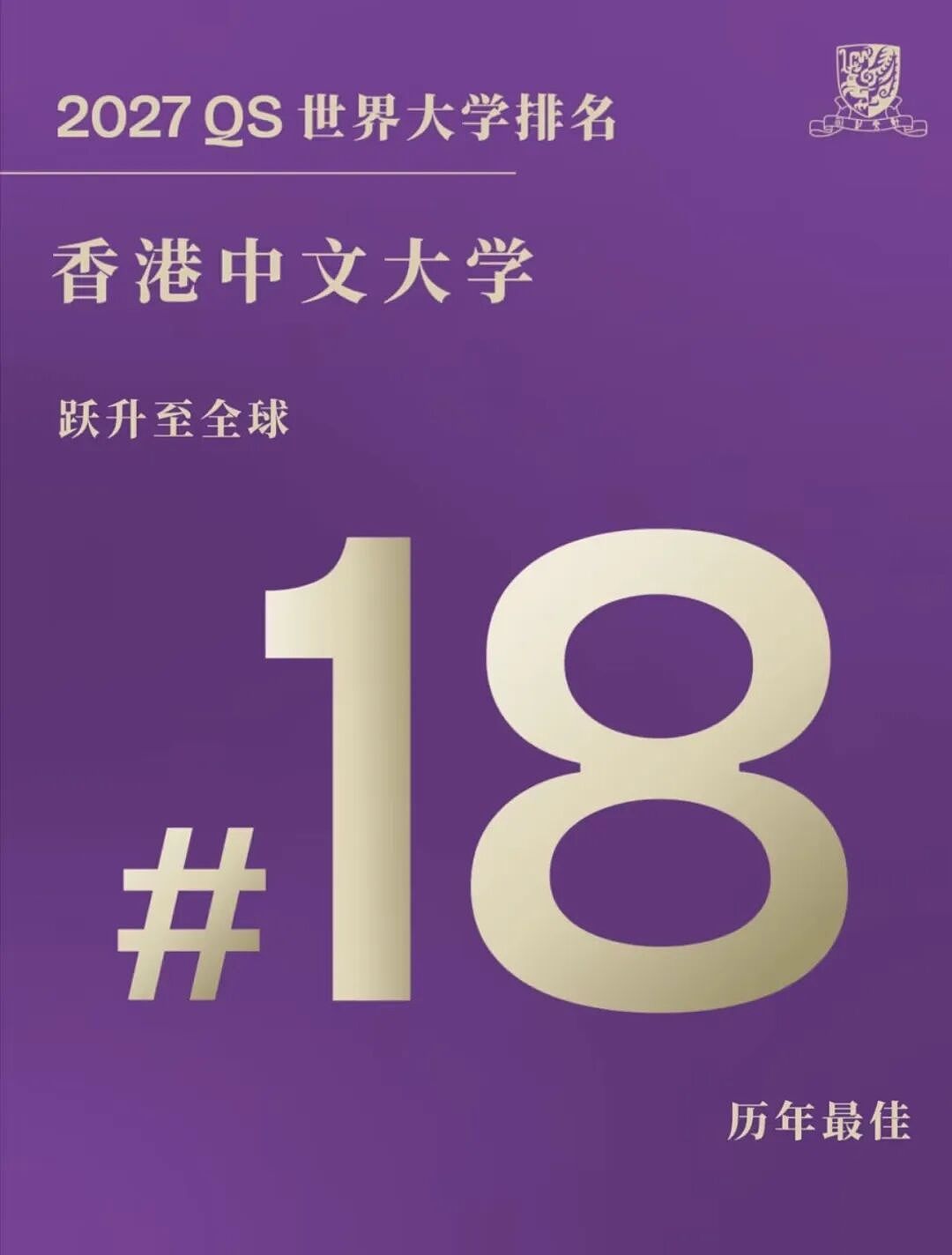 吵翻天！QS世界大学排名出炉，炸出一堆段子手.....（组图） - 12