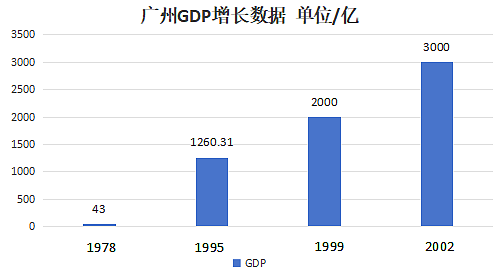 飞车党，为什么消失了？（组图） - 6