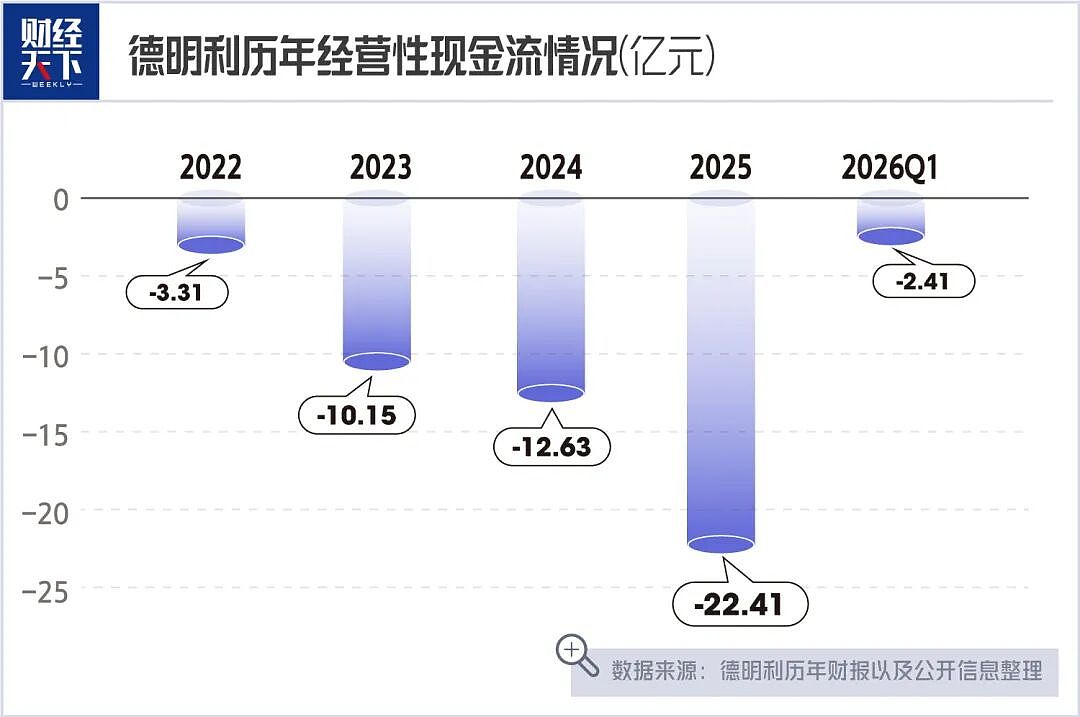押上全部身家,深圳夫妻三个月大赚33亿(组图) - 2