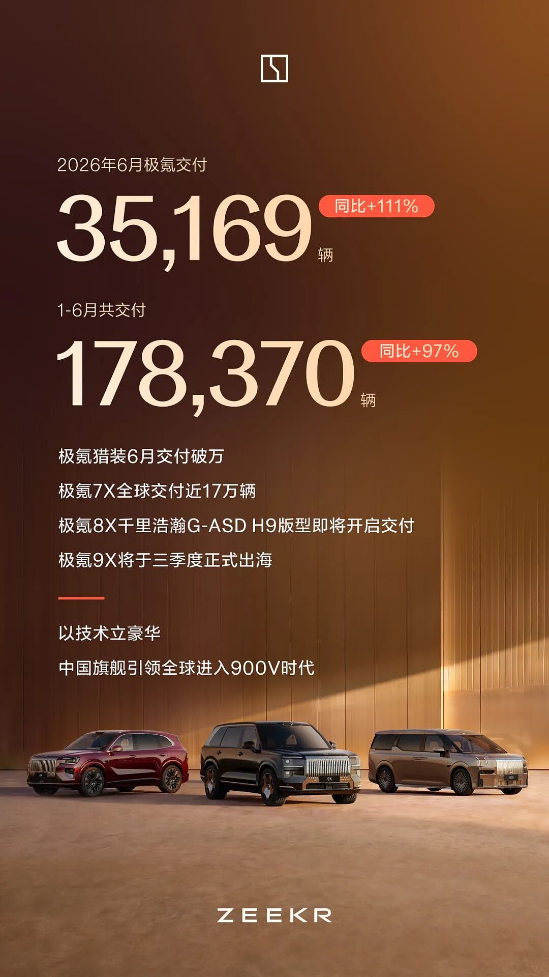 中国新豪华ZAN，抢座BBA牌桌 - 5