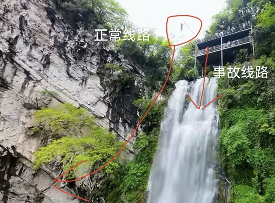 悬崖秋千游乐项目致16岁女孩死亡，全球相似事故安全隐患太可怕（组图） - 7