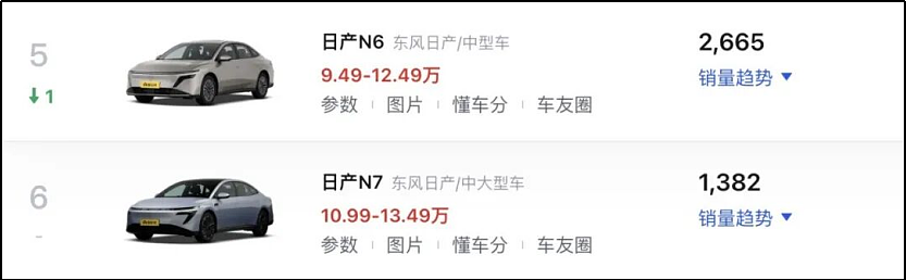 爆粗口的李想，拖了理想后腿（组图） - 19