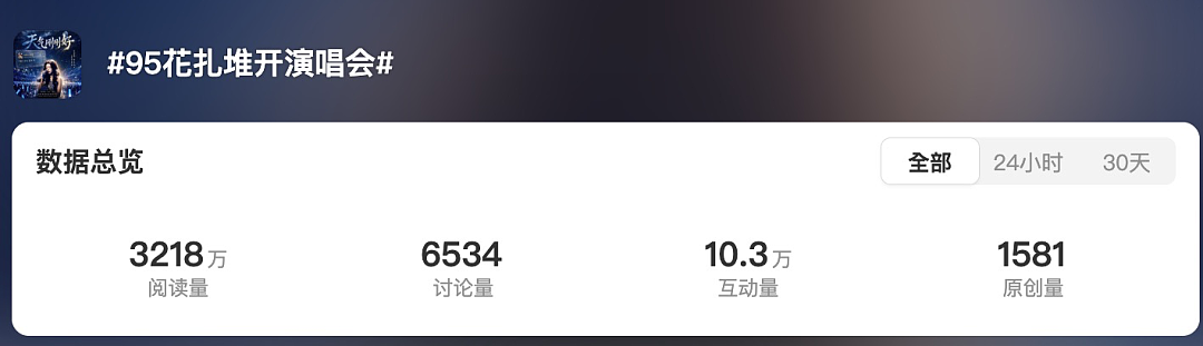 “没成名曲也敢开万人场”，演唱会成为流量小生小花“最好赚钱的地方”（组图） - 3