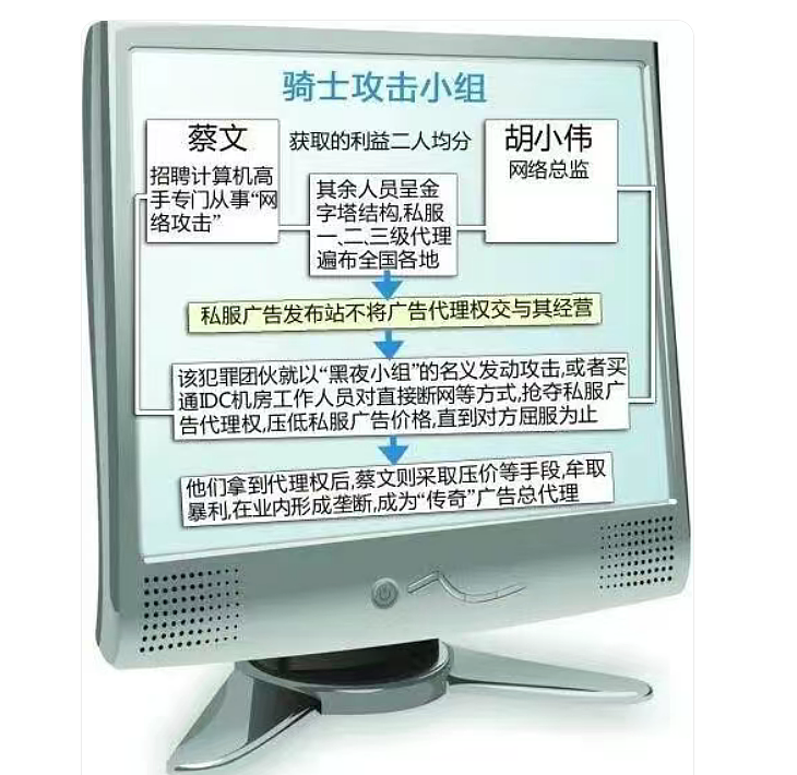 业务横跨中新柬3国、享部长级待遇、4度改名逃亡...电诈帝国太子集团幕后大佬真实身份曝光(组图) - 5