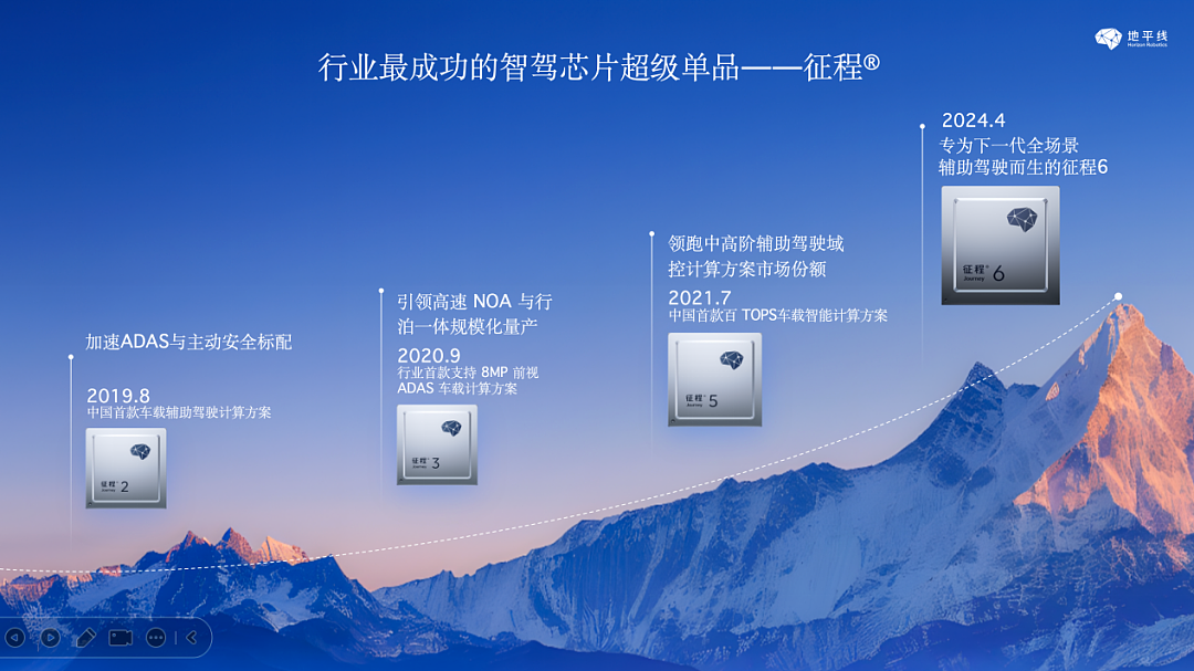 10万块的电车，治好了我的智驾焦虑（组图） - 4