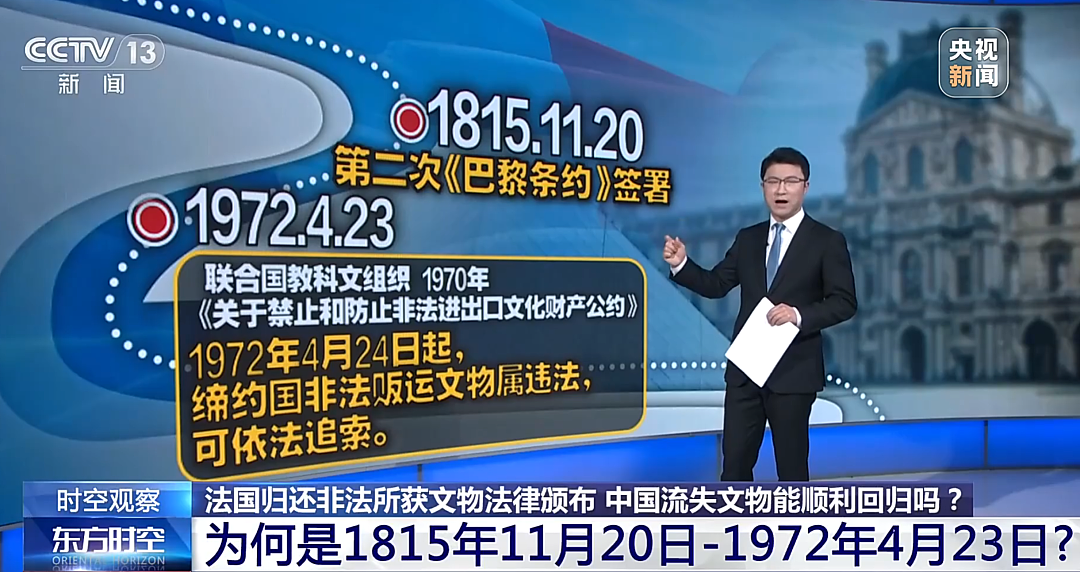 马克龙颁布归还文物法律，适用于150多年间法国非法获取的外国文物（组图） - 5