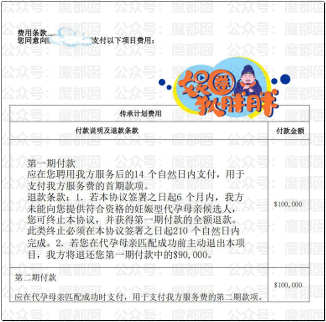 狗血！景甜被曝“代孕取卵骗富豪亿万美元”，工作室发声明回应！狗仔硬杠不退缩（组图） - 4