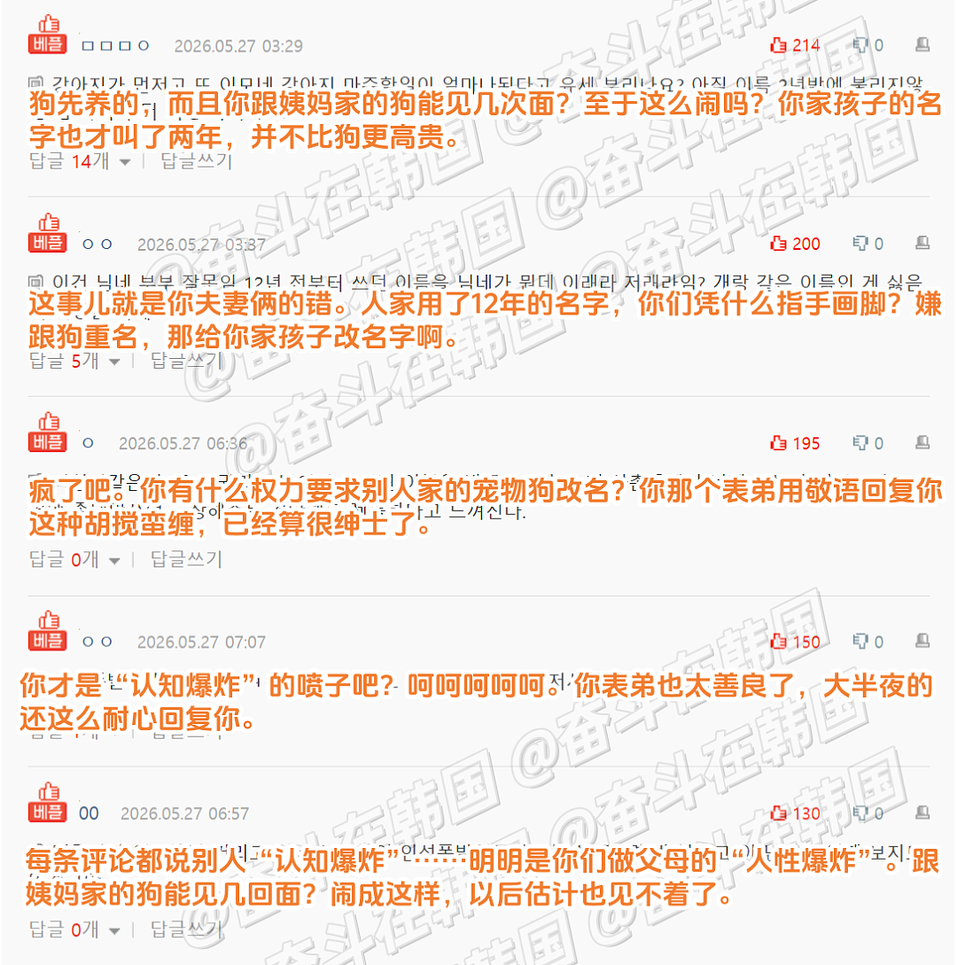 “我儿子和姨妈家的狗撞名了,我要求狗改名不对吗?”(组图) - 2