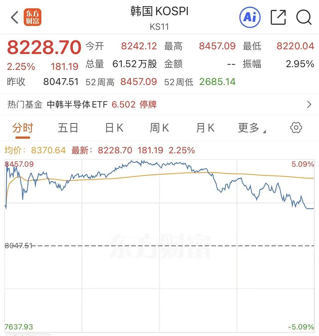 芯片业又迎利好!三星存储员工,坐等270万元奖金(组图) - 6