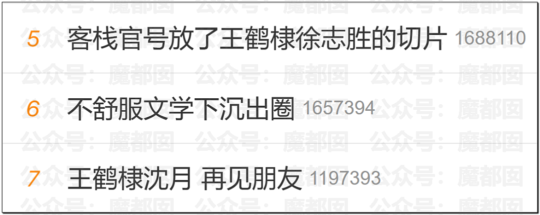 爆热一!王鹤棣和沈月?男方被反噬口碑崩塌?全网猛扒黑料?(组图) - 31