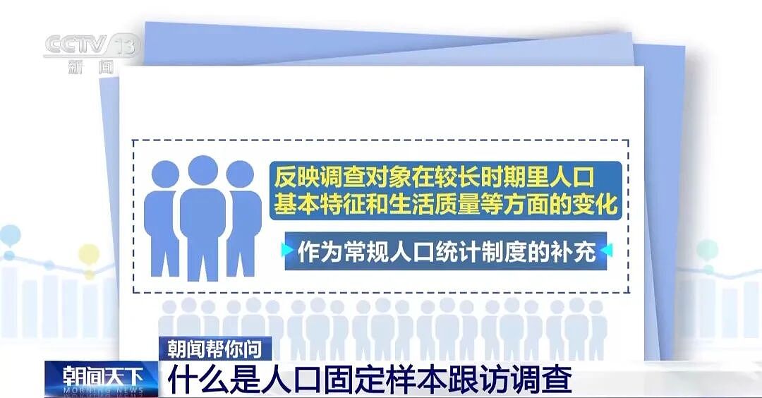 注意！中国国家统计局6月1日启动入户调查（组图） - 3