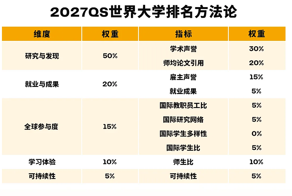 不允许还有人不知道！我们现在是“澳洲第一”（组图） - 6