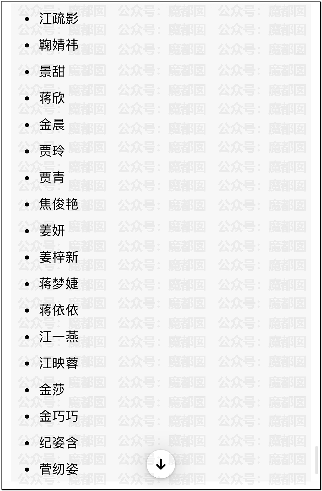 痴情男月砸2万追求足浴店女神，结果惨遭拉黑：转账一停感情归零（组图） - 29