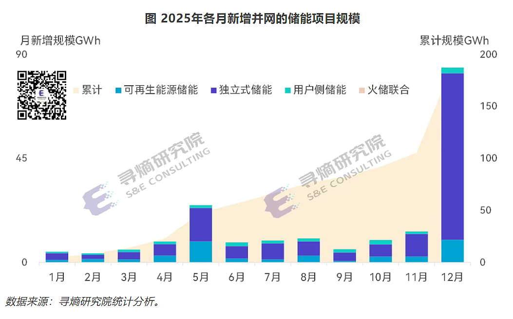 HALO交易席卷华尔街：铜矿、电网之后，资金盯上的新资产 - 2
