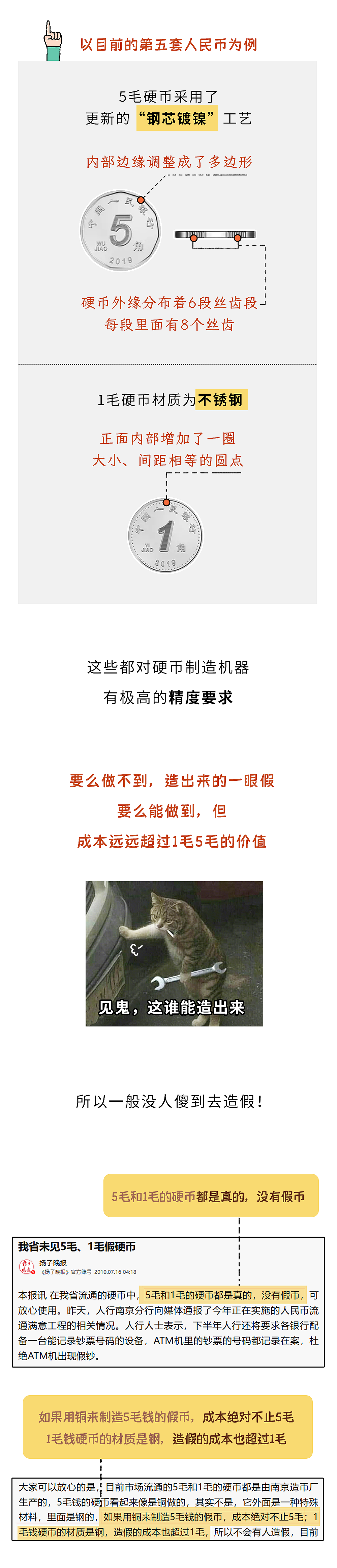 世界上有什么绝对不会造假的东西？（组图） - 12