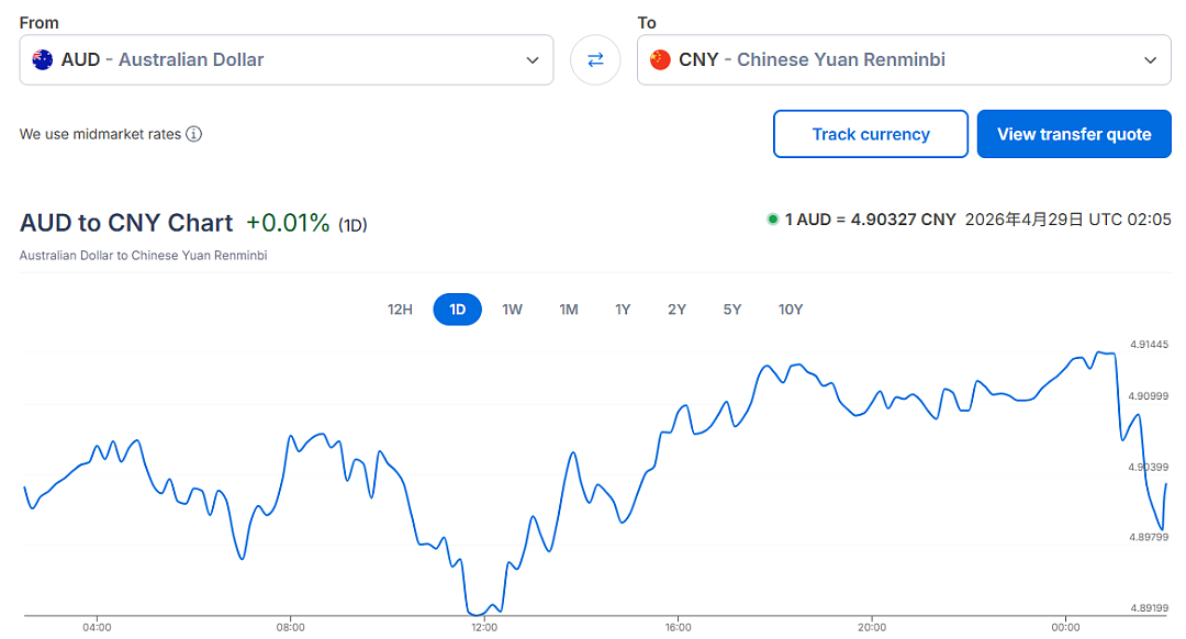 突发！澳洲公布最关键数据，汇率可能要破5？这次真的炸了...（组图） - 6