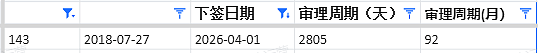 【移民周报Vol.406】新州州担邀请时间敲定!EOI更新截止提醒+南澳获邀案例分享! - 6