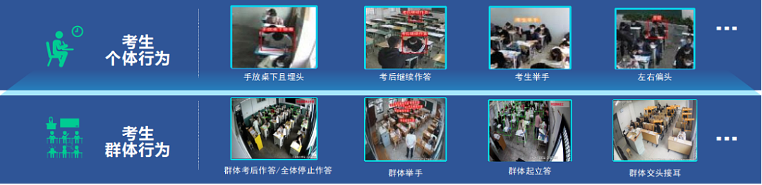 学生戴AI眼镜作弊、学校用AI巡考抓人，考场快成谍战片了 - 14