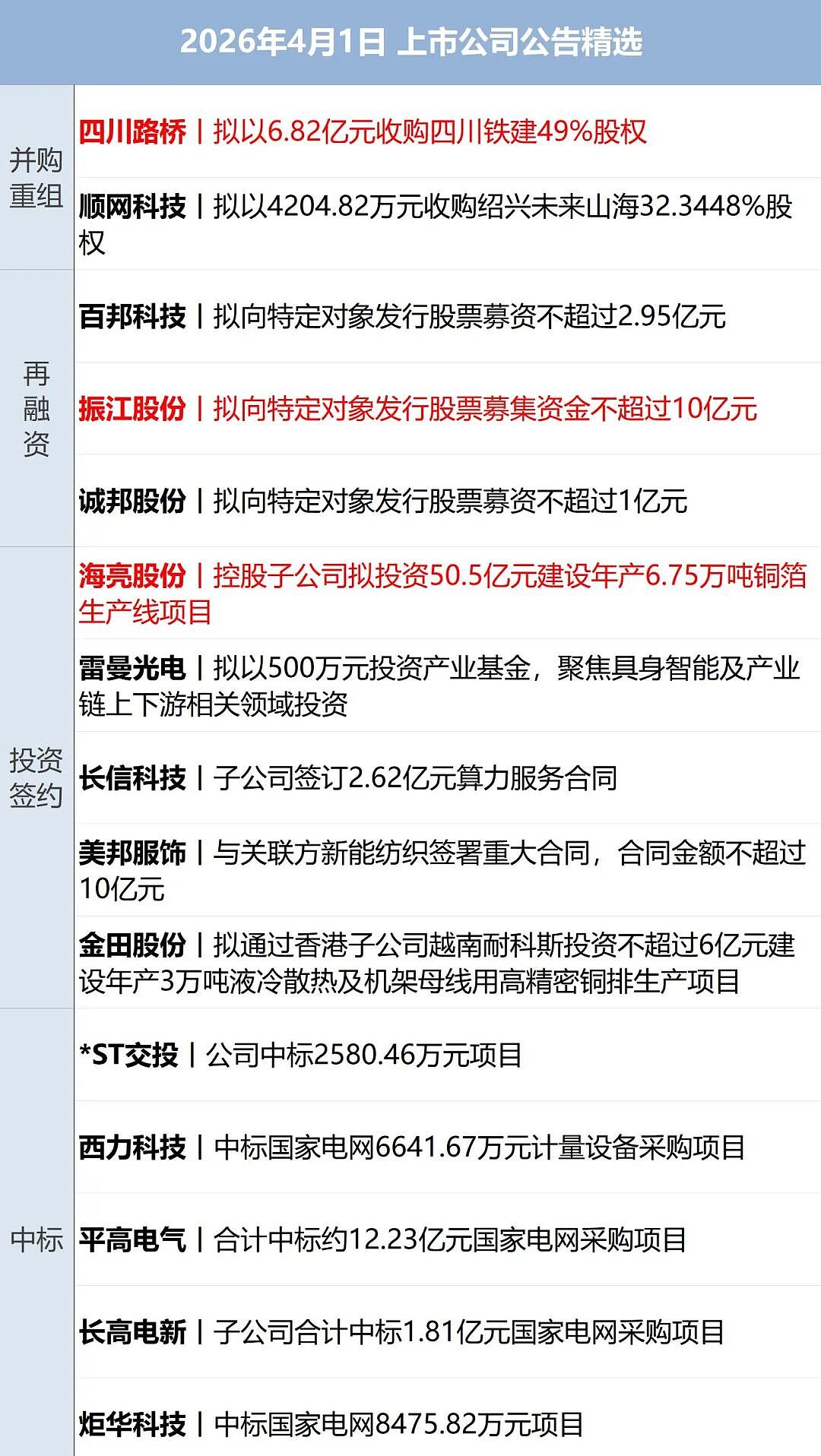 伊朗总统称愿结束战争；美股大涨标普创纪录；鞠婧祎涉税举报不予受理（组图） - 12