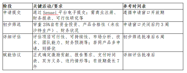 中东土豪爱上中国手机壳:百元高价仍卖断货(组图) - 11